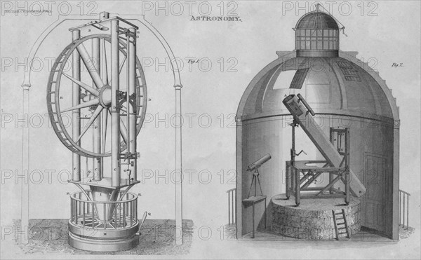 'Astronomy', 1832. Artist: Unknown.