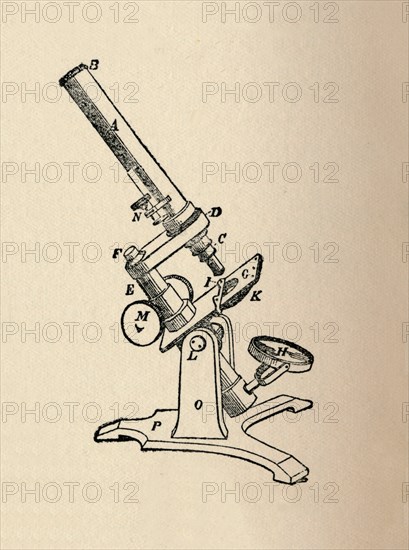 'Microscope', 1912. Artist: Unknown.