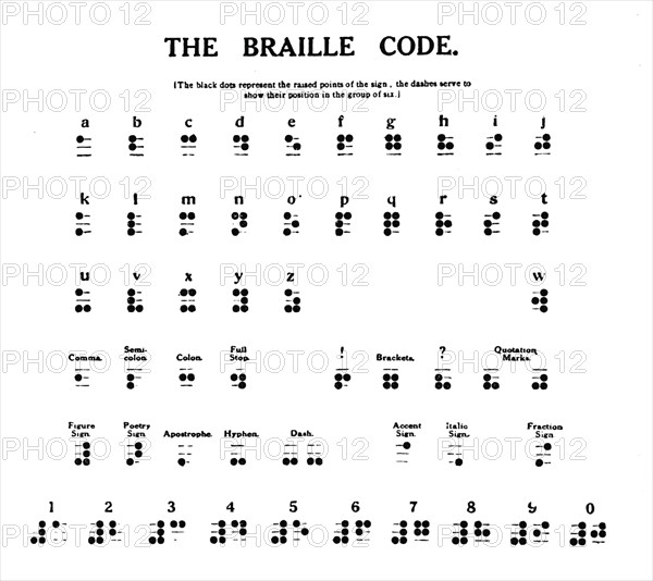 'The Braille Code', 1919. Artist: Unknown.
