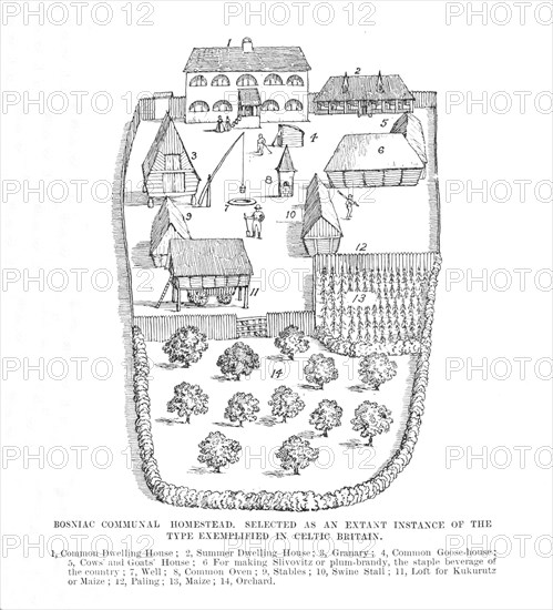 'Bosniac Communal Homestead', 1902.  Artist: Unknown.