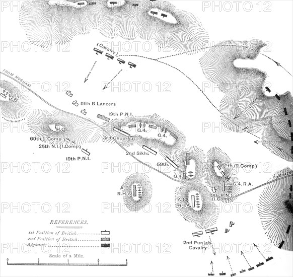 Plan of the Action at Ahmed Kheyl, near Ghazni (April 19, 1880)', c1880. Artist: Unknown.