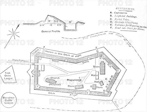 'Plan of the Fort at Etschowe', c1880. Artist: Unknown.