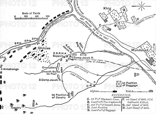 'Plan of the Battle of Maiwand, (July 27, 1880)', c1880. Artist: Unknown.