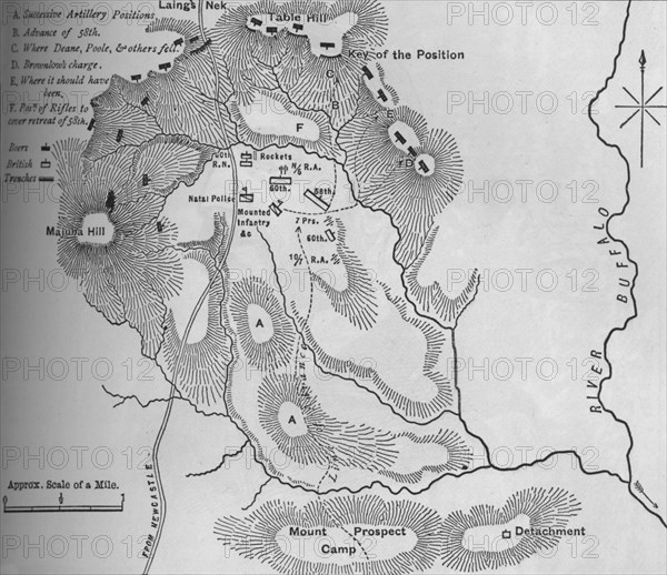 'Plan of the Battle of Laing's Nek (January 28, 1881)', c1880s. Artist: Unknown.