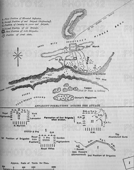 'Plan of the Battle of Tamai, (March 13, 1884)', c1881-85. Artist: Unknown.