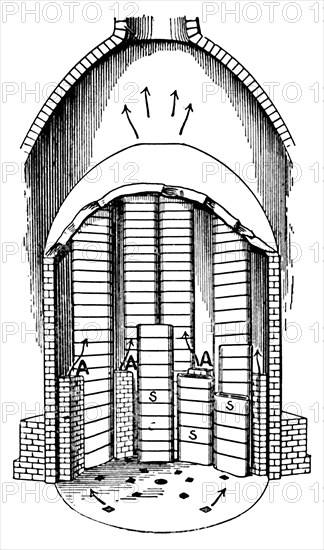 'A Biscuit Oven filled with Seggars s. AA are the flues', c1917. Artist: Unknown.