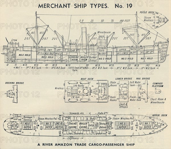 'Merchant Ship Types. No. 19 - A River Amazon Trade Cargo-Passenger Ship', 1937. Artist: Unknown.