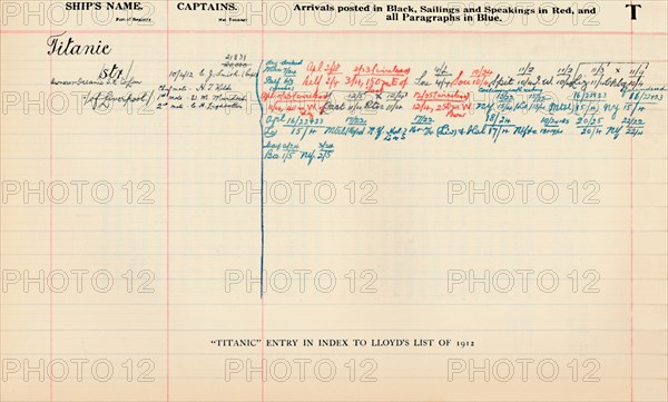 Titanic Entry in Index to Lloyd's List of 1912', (1928). Artist: Unknown.