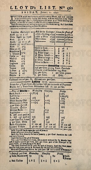 'Facsimile of the Earliest Extant Copy of Lloyd's List', c1740s, (1928). Artist: Unknown.