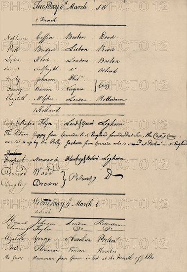 'Page of Arrival and Loss Book at Lloyd's, 1774', (1928). Artist: Unknown.