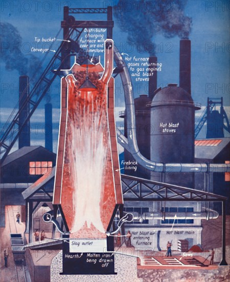 'Making Iron in a Modern Blast Furnace', 1935. Artist: Unknown.