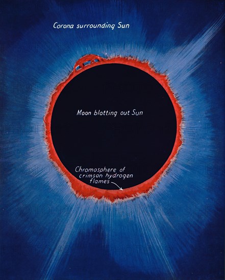 'The Glory of the Sun When Eclipsed', 1935 . Artist: Unknown.