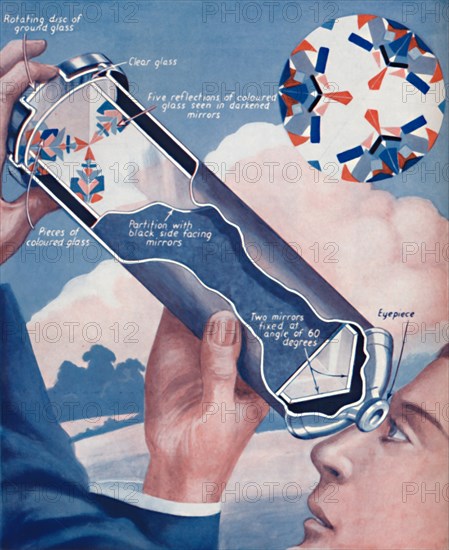 'How The Kaleidoscope Makes Its Patterns', 1936. Artist: Unknown.