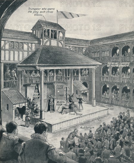 'A London Theatre in Shakespeare's Time', c1934. Artist: Unknown.