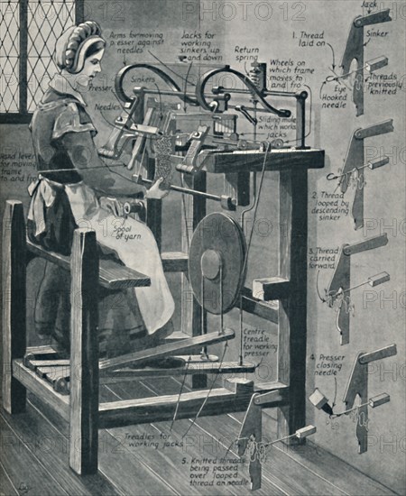 'William Lee's Clever Stocking Frame', c1934. Artist: Unknown.