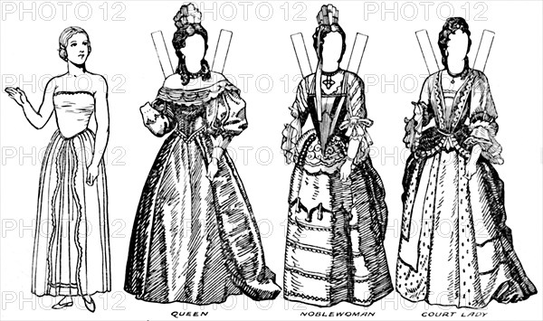 'The Gallery of English Costume: Some of the Dresses Worn in William III's Time', c1934. Artist: Unknown.