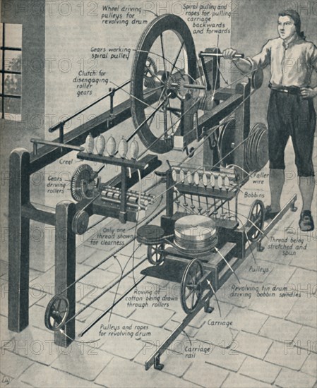 'Crompton's Wonderful Spinning Mule', c1934. Artist: Unknown.