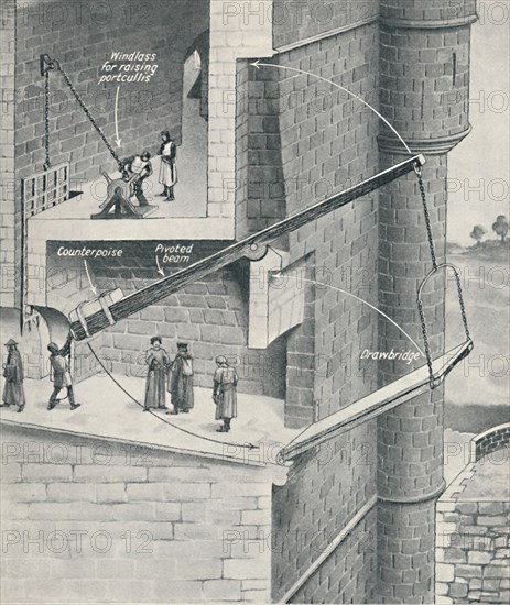 'Raising the Drawbridge of the Castle', c1934. Artist: Unknown.