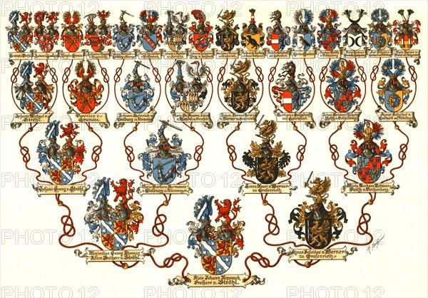 Heraldic Atlas.  Artist: H Strohl.