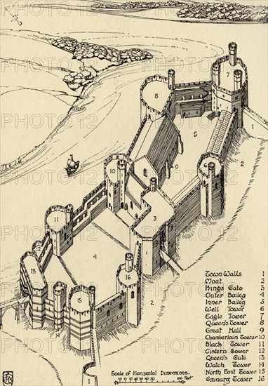 'A Bird's-Eye View of Caernarvon Castle, North Wales', (1931). Artist: Charles Henry Bourne Quennell.