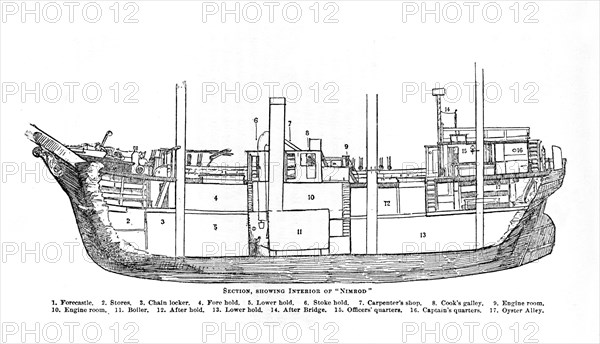 'Section, Showing Interior of Nimrod.', 1909. Artist: Unknown.