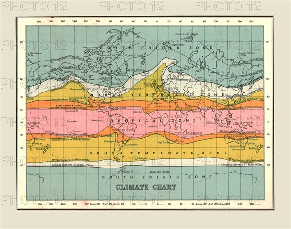 World Map Climate Chart, 1902.  Creator: Unknown.