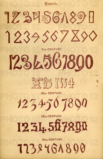 'Numerals', 1862. Artist: Unknown.