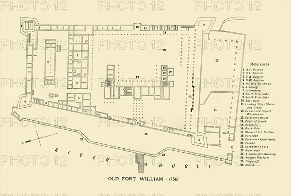 'Old Fort William, 1756', (1925). Creator: Unknown.