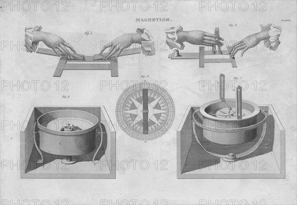 'Magnetism', 1833.  Creator: Unknown.