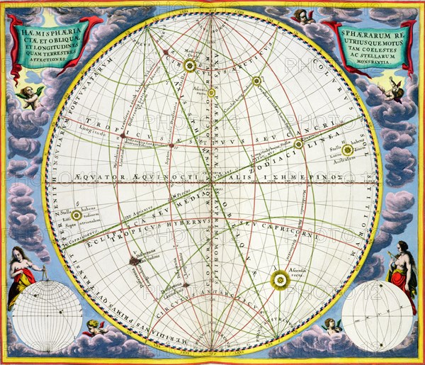 Map charting the movement of the Earth and Planets, 1660-1661. Artist: Andreas Cellarius