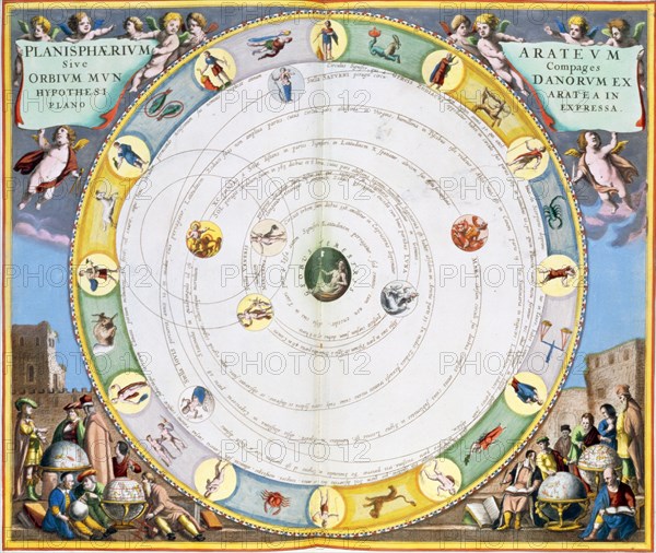 Chart describing the movement of the Planets, 1660-1661.  Artist: Andreas Cellarius