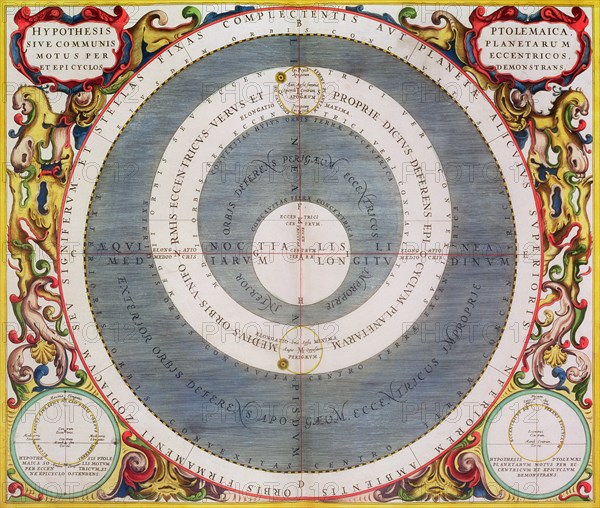 Ptolemic System, 1660-1661. Artist: Andreas Cellarius