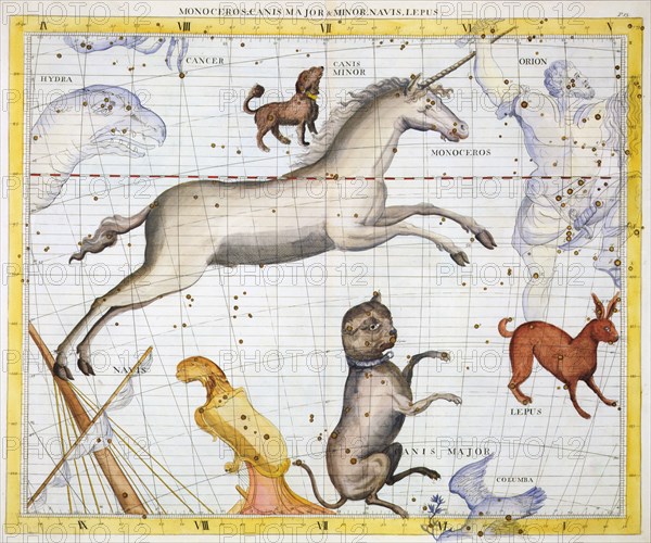 Constellations of Monoceros, Canis Major and Canis Minor, 1729. Artist: Unknown