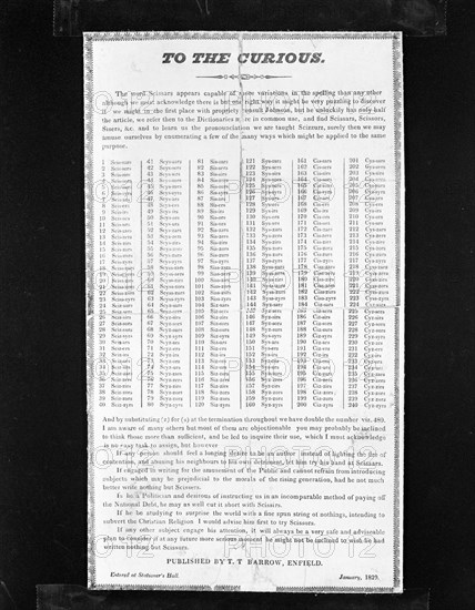 240 ways to spell scissors, newspaper cutting from 1829, copied in 1963.  Artist: Michael Walters