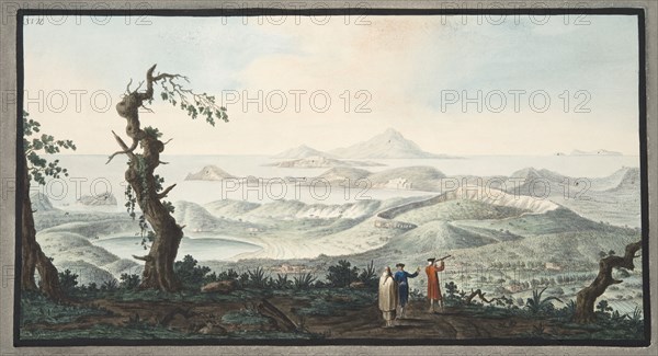 A Bird's eye view from the Convent of the Camalpoli, 1776.