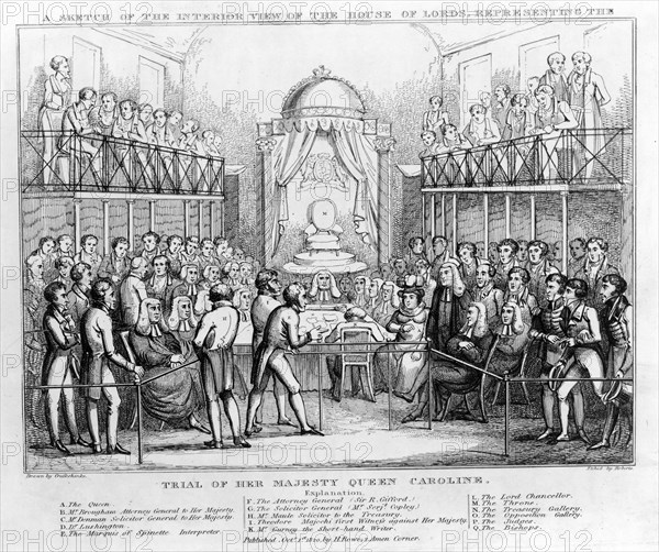 A Sketch of the Interior View of the House of Lords, representing the Trial of Her Majesty Queen Car