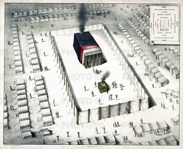 The Tabernacle in the Wilderness, and plan of the encampment, 1850.