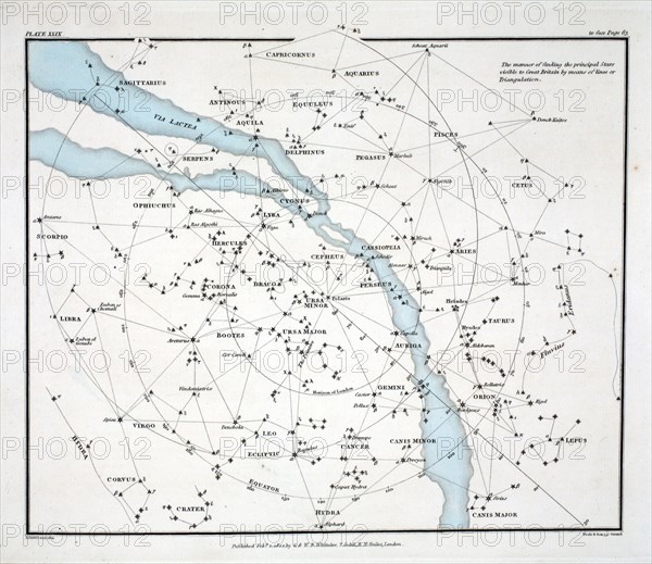 Map showing the principal stars which are visible in Great Britain (Plate (XXIX), 1822.