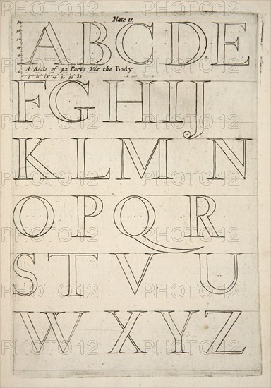 Alphabet Specimen Sheet, pub. 1683 (engraving). Creator: English School (17th Century).