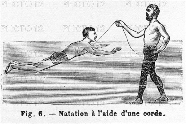 Learning to Swim using a Cord, pub. 1885 (engraving), 1885. Creator: French School (19th Century).