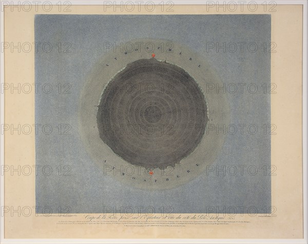 Coup de la Terre prise sur l'Equator et vue du côté du Pôle Arctique (no. 7), pub. 1839. Creator: Auguste-Henri Dufour (1795-1865).