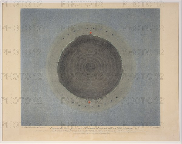 Coup de la Terre prise sur l'Equator et vue du côté du Pôle Arctique  (no. 7), pub. 1839. Creator: Auguste-Henri Dufour (1795-1865).