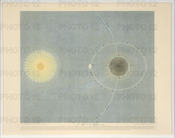 Le Flux et le Reflux  (no. 6), pub. 1839. Creator: Auguste-Henri Dufour (1795-1865).