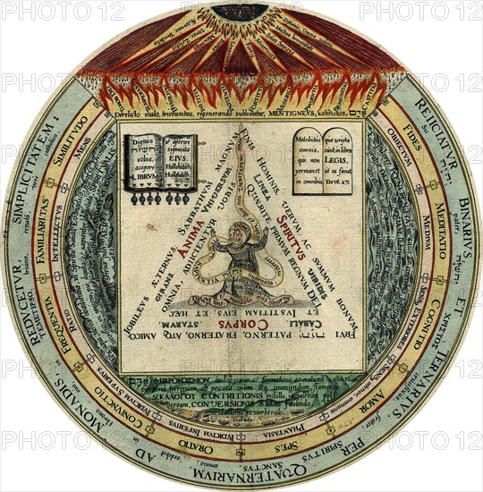 The Four, the Three, the Two, and the One, 1595.  Artist: Hans Vredeman de Vries