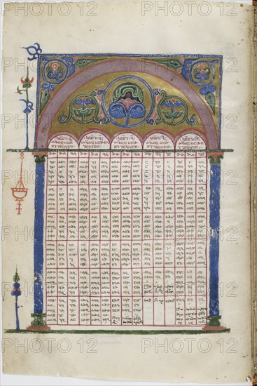 Illuminated manuscript of the Georgian-language Gospels, Between 1201 and 1300. Artist: Anonymous master