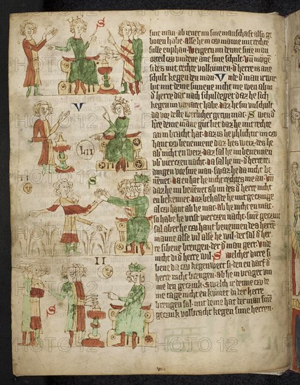 Feudal Law. Fom the Heidelberg Sachsenspiegel, 14th century. Artist: Eike von Repgow (1180/90-after 1233)