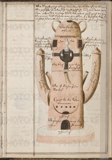 Alchemical notebook, c. 1620. Artist: Grasshoff (Grasshof), Johann (1560-1623)