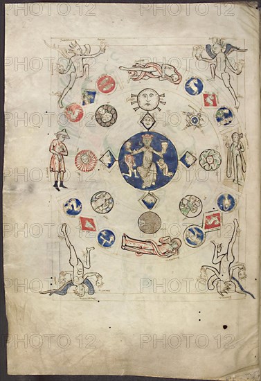 Miniature Annus from Liber Scivias by Hildegard of Bingen, ca 1220. Artist: Anonymous