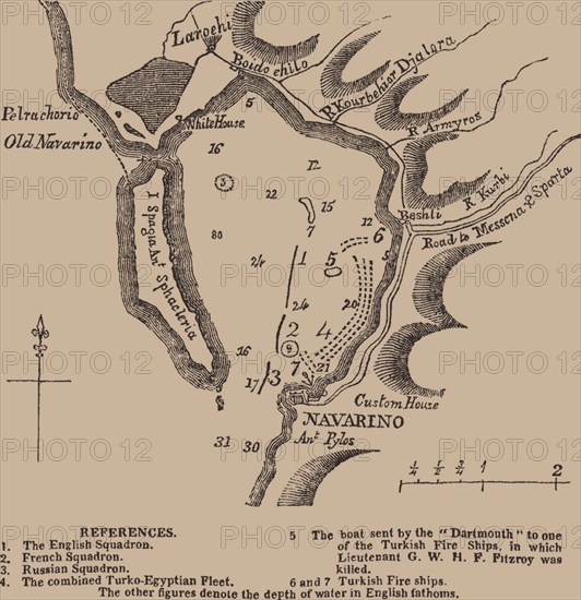 Map of Navarino bay, First quarter of 19th cen.. Artist: Anonymous master