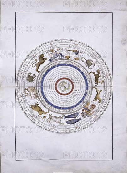 Zodiac as spheres with the earth in the center (from the Portolan Atlas), 1546. Artist: Agnese, Battista (c. 1500-1564)